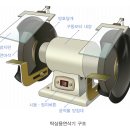 제이에이치씨 네이버블로그