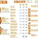 노모어 플레이스