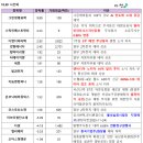 에이스코스메틱 이미지