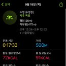 난곡동-58 | [오수완🏊🏻‍♀️] #27 신림체육센터 평일 자유수영 정보 및 후기 + 주차🅿️ 꿀팁🍯
