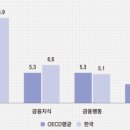 한마음지역아동센터 이미지