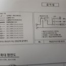 소현초등학교 이미지