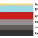 솔모루세차장 이미지