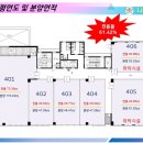 구래동 중심상가지역 이미지