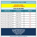 포천원주민부동산공인중개사사무소 이미지