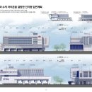 한들건축사사무소 - 함양군 함양로 1097 | 한들건축사사무소
