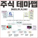 엔터태양광발전소 이미지