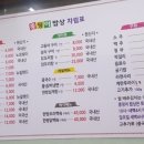 뚱띵이밥상 네이버블로그