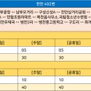 구성농협 삼거리 이미지