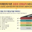 천왕연지타워 이미지