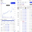 보성아파트 이미지