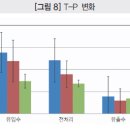 한국에코텍 이미지