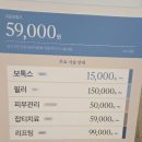 좋구나 | 2026년 5월 리쥬란 4cc 시술 후기. 에어녹스 경험 후기. 오픈 이벤트가 제일 좋구나.