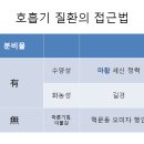 아이앤맘한의원 티스토리
