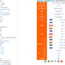 서신지역대 네이버블로그