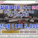 황금공인중개사사무소(단지내) | 잠실 파크리오아파트 2025년 11월 첫째 주 실거래 및 시세 동향