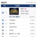 헐PC방 이미지