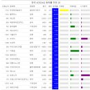 양전 이미지