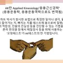 유재욱재활의학과의원 이미지