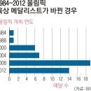 애덤푸드 이미지
