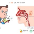 술 취할 때마다 '코맹맹이' 소리, 원인은? 이미지