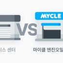 스피드메이트김천부곡점