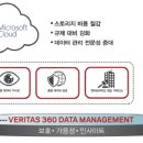 베리타스 이미지