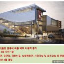 송산도서관 문화교실 이미지