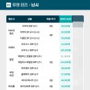 다비치안경송파사거리점 이미지