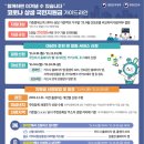 커브스삼문클럽 이미지