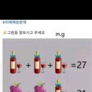 란디