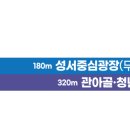 에이치에스디아이 - 충주시 | 에이치에스디아이