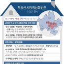 열린부동산 이미지