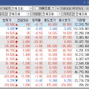 에스에이티태양광발전소 이미지