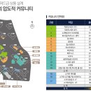 스테이션당구장