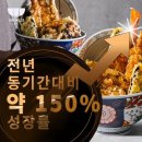 쇼쿠지 이미지