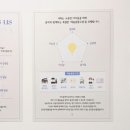 사랑아이들음악교습소 이미지