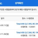 리나영어학원 | 창원 리나토익학원 기초반 내돈내산 후기