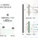 경산에코환경 이미지