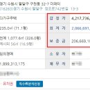 경기도 수원시 팔달구 정조로742번길 이미지