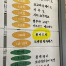 뽑아드림슈가링왁싱