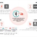 행복주는약국 이미지