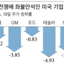 애플무역