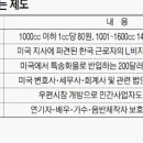 한미슈퍼 이미지