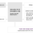 태국여행 바트화 환전- 외환은행 인터넷환전 이용안내 이미지