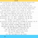 법무법인효천 이미지