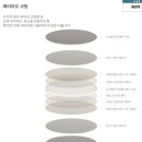 리오안경원 이미지