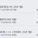 [완료] 김한솔 회계원리, 중급회계, 임세진 원가관리회계 일괄 양도 이미지