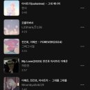 싸다김밥 광운대역점 | 한국일상 | 11月:2