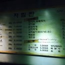 도야지촌 - 화성시 사강시장길 64 | 도야지촌